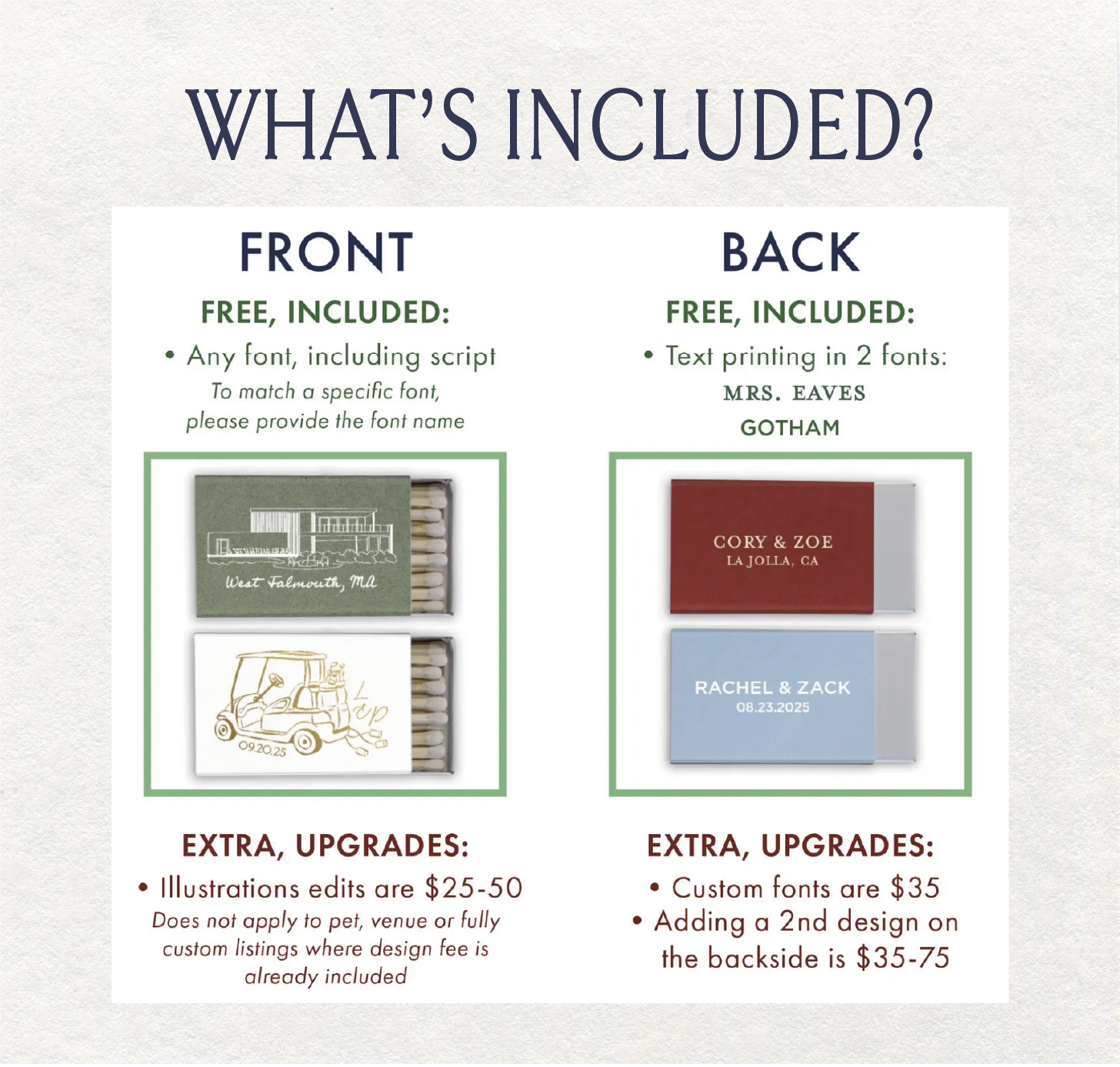 description of what is included in matchbox purchase