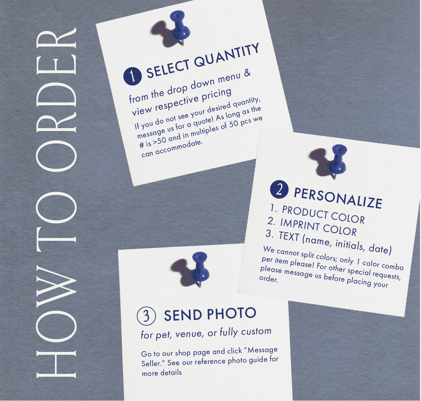 graphic listing the steps to order