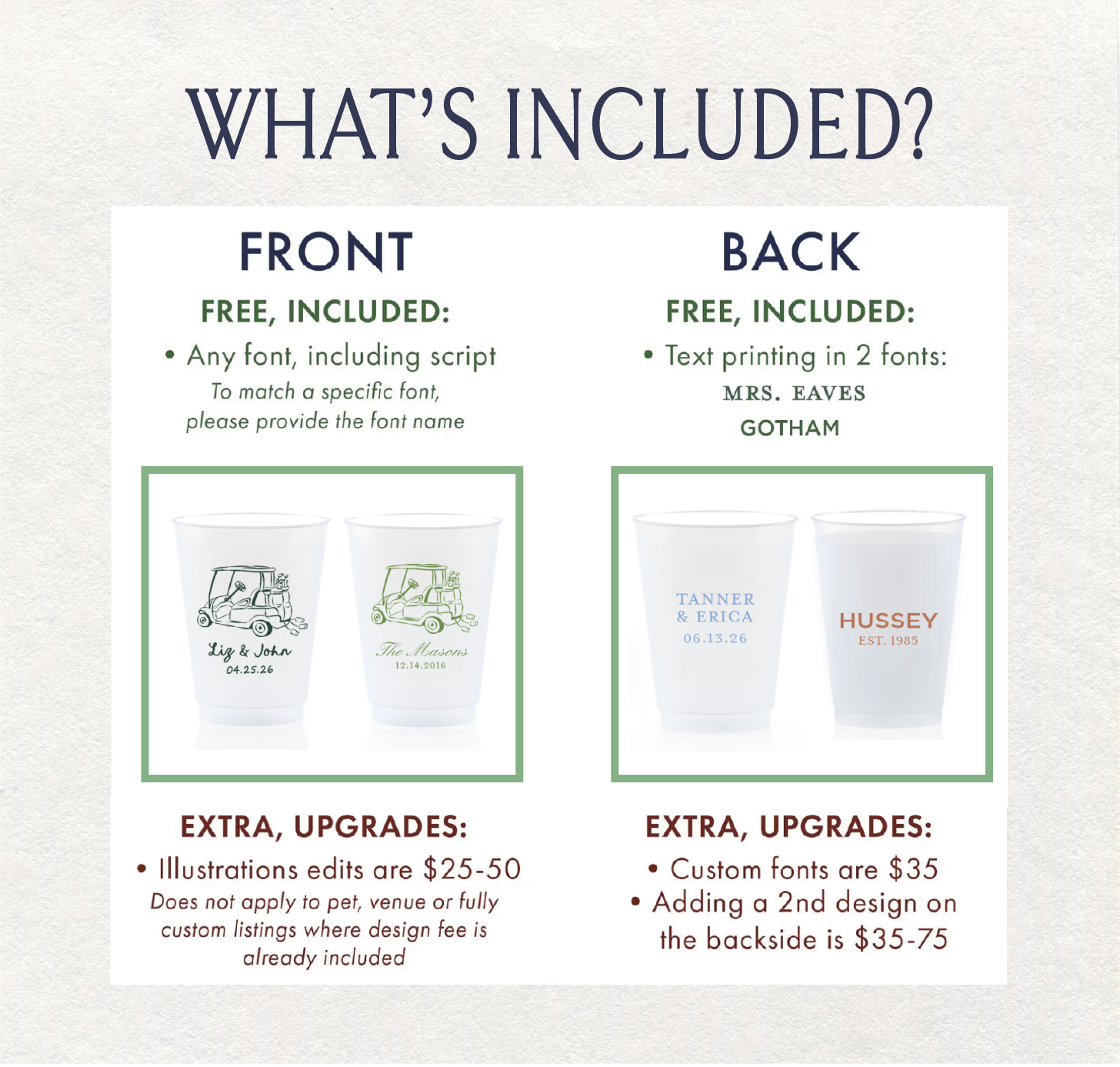 description of what is included in cup purchase